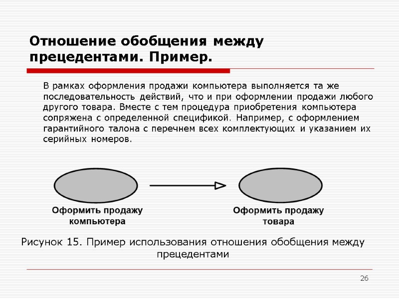 26 Отношение обобщения между прецедентами. Пример. В рамках оформления продажи компьютера выполняется та же